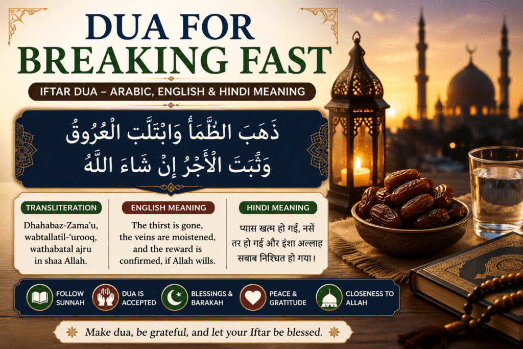 dua for breaking fast