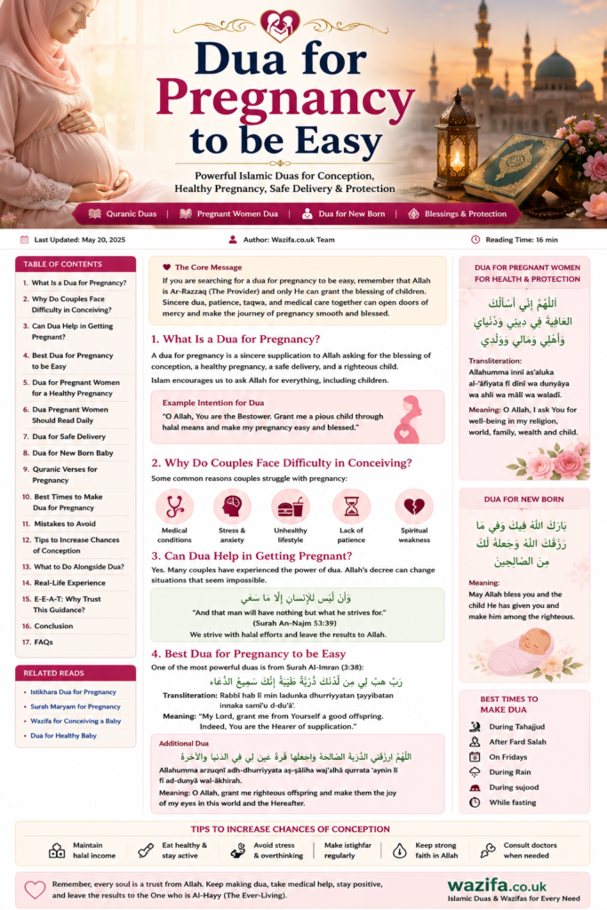 dua for pregnancy to be easy