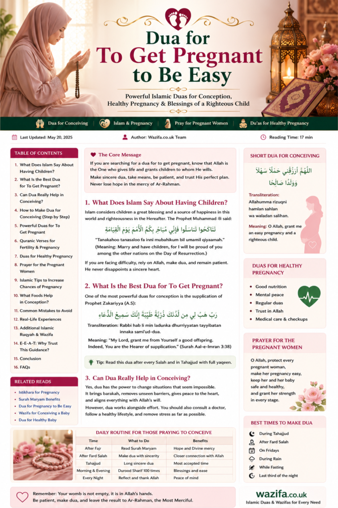 Dua for Getting Pregnant